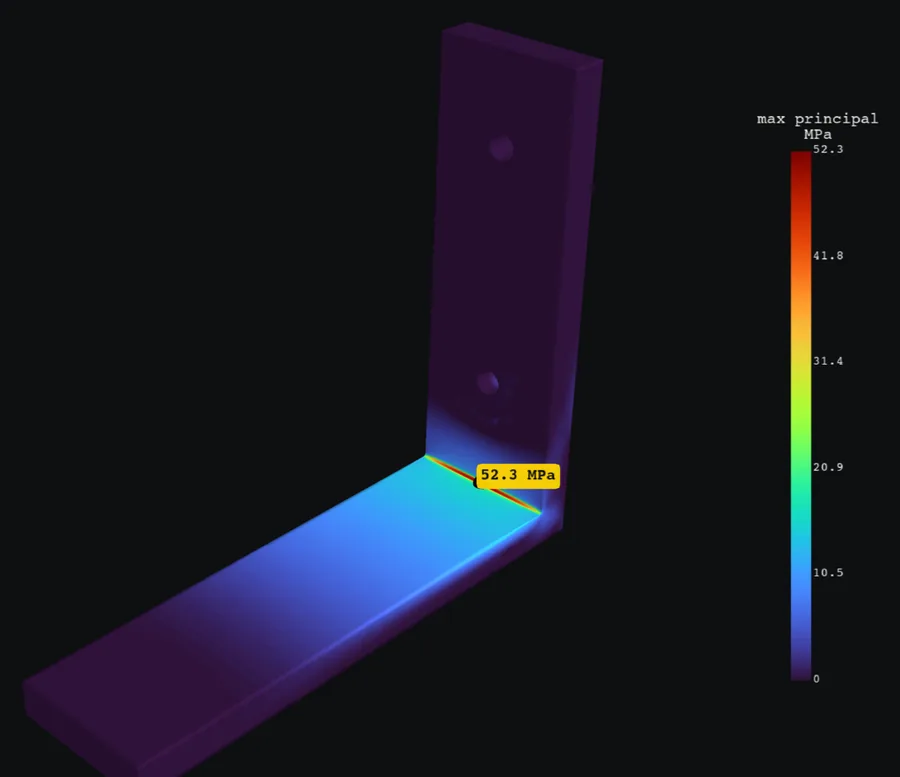 Stress heatmap. Peak 52.3 MPa on the 0.5 mm inside fillet (face 3) at (6.19, 12.6, 6.11). The part cracks at about 0.96x this load.