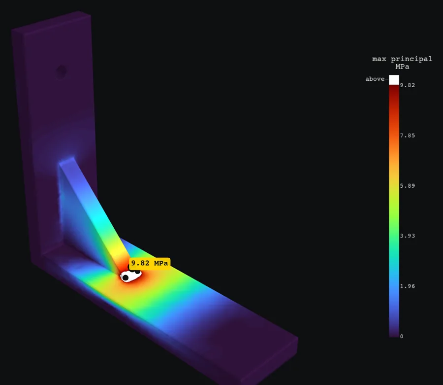 The bracket with a gusset across its corner, where the peak drops to 9.82 MPa near the gusset toe