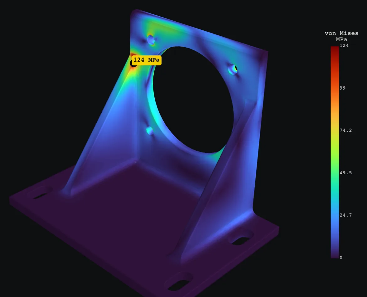 Stress heatmap of a sand cast aluminum motor mount. The hottest spot, labeled 124 MPa, is where the rib tip meets the upright.
