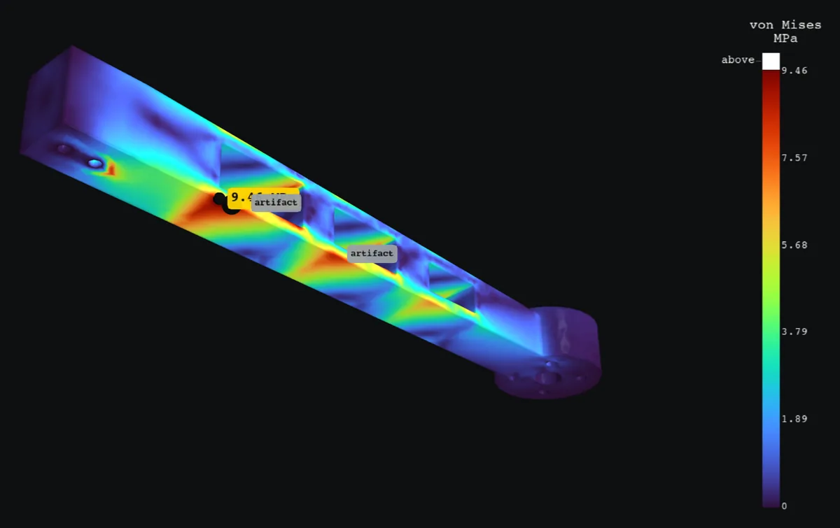 Stress heatmap. Peak 9.46 MPa on face 2 at (25.8, -8, 0), safety factor 5.07 against yield (target 3). Confidence is medium.