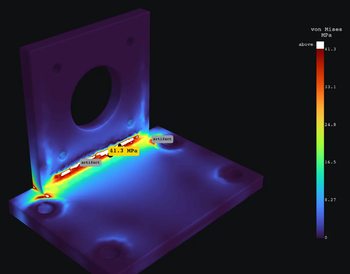 Stress heatmap of a printed motor mount without its ribs, with a band of high stress along the base of the upright and two spots labeled artifact